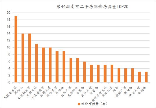 电视剧制作 第413页