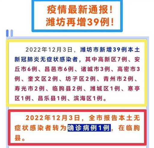 山东济南疫情最新爆发，共抗挑战，携手克艰时刻