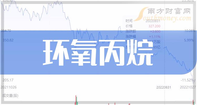 红宝丽股吧最新消息深度解读