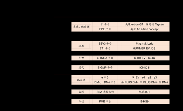 EOS最新价格行情解析