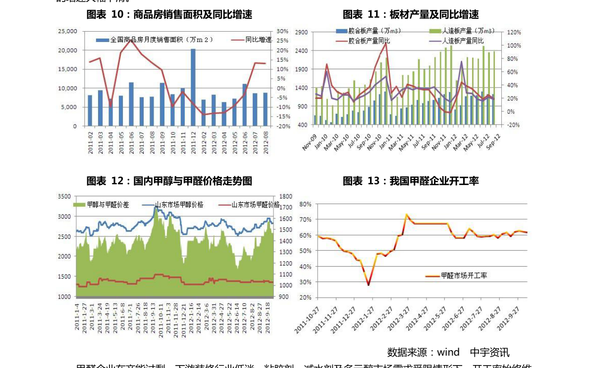 国中水务最新消息暴涨，水务行业迈入新里程碑