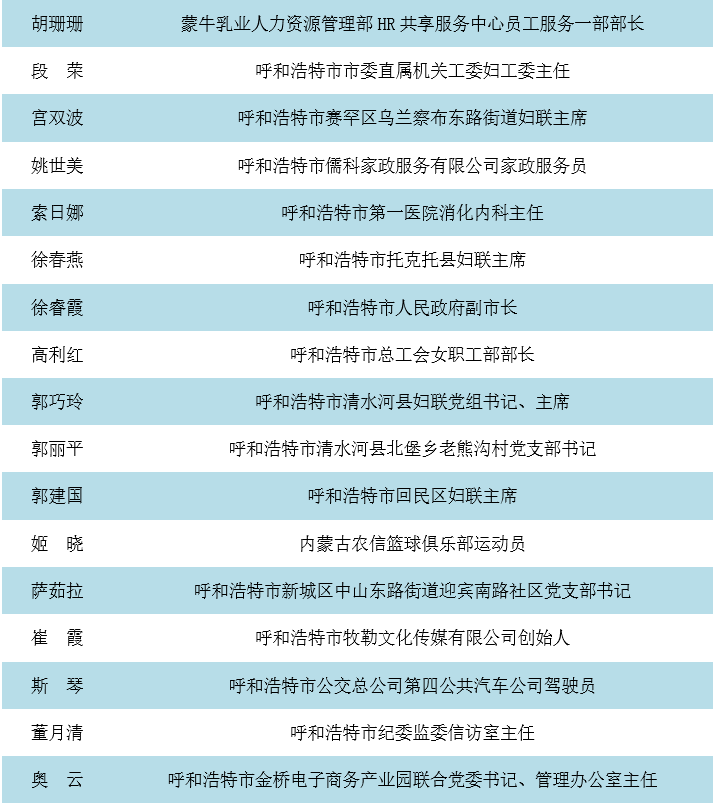 电视剧发行 第406页