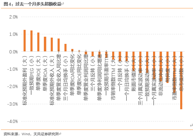 礼仪服务 第417页