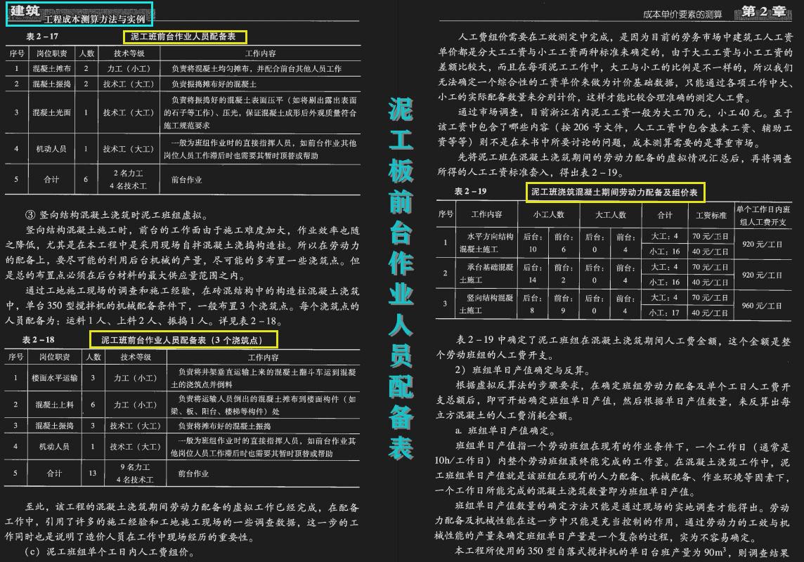 建筑施工计算手册最新版全面解析与应用指南