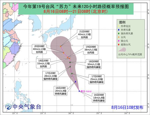 台风最新动态发布系统与路径预测的重要性