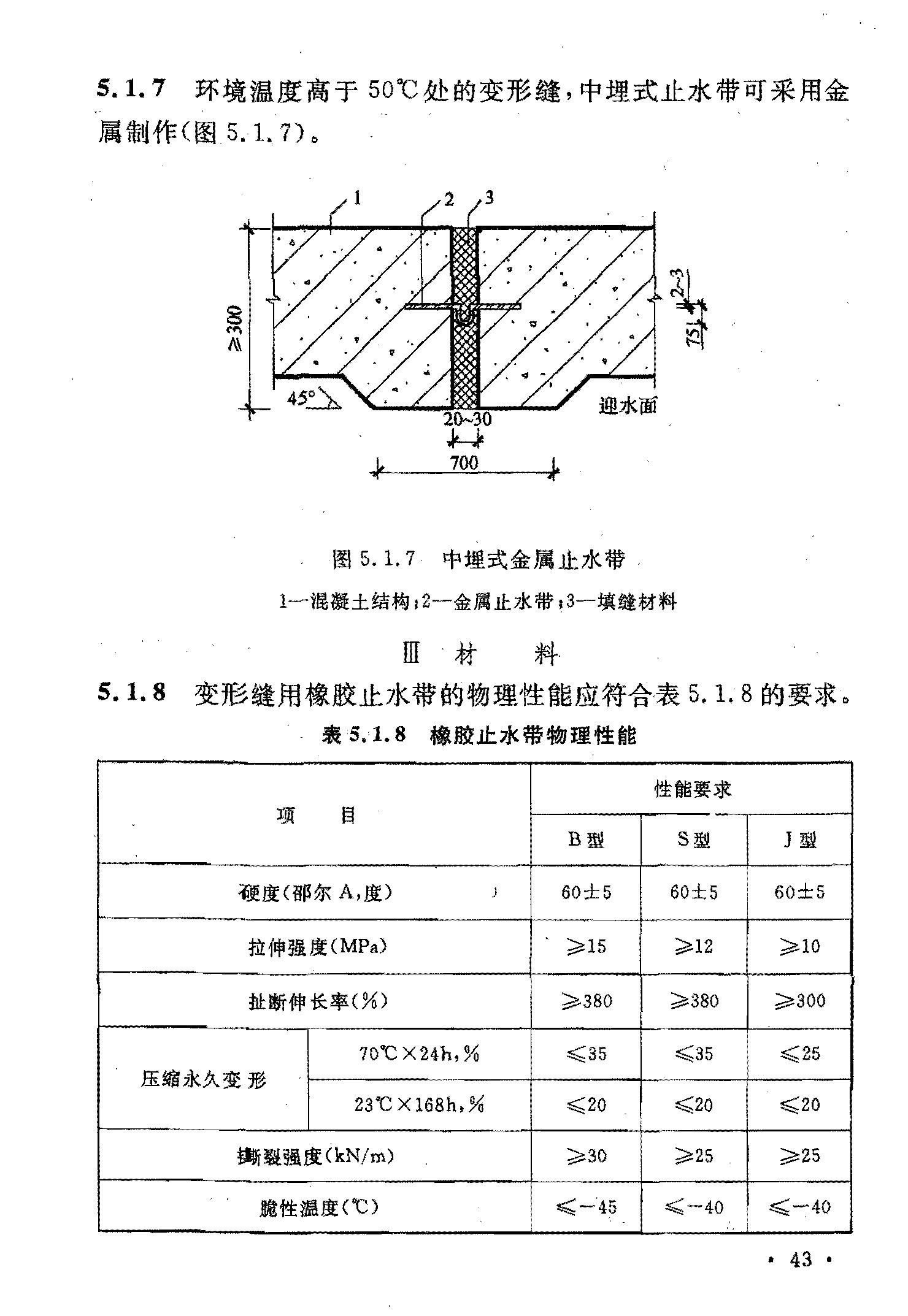 营业性演出 第407页