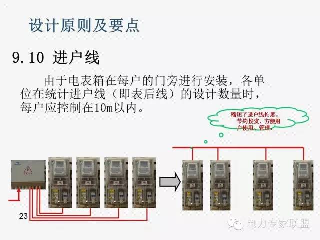 供配电系统设计规范最新版解读与应用探讨