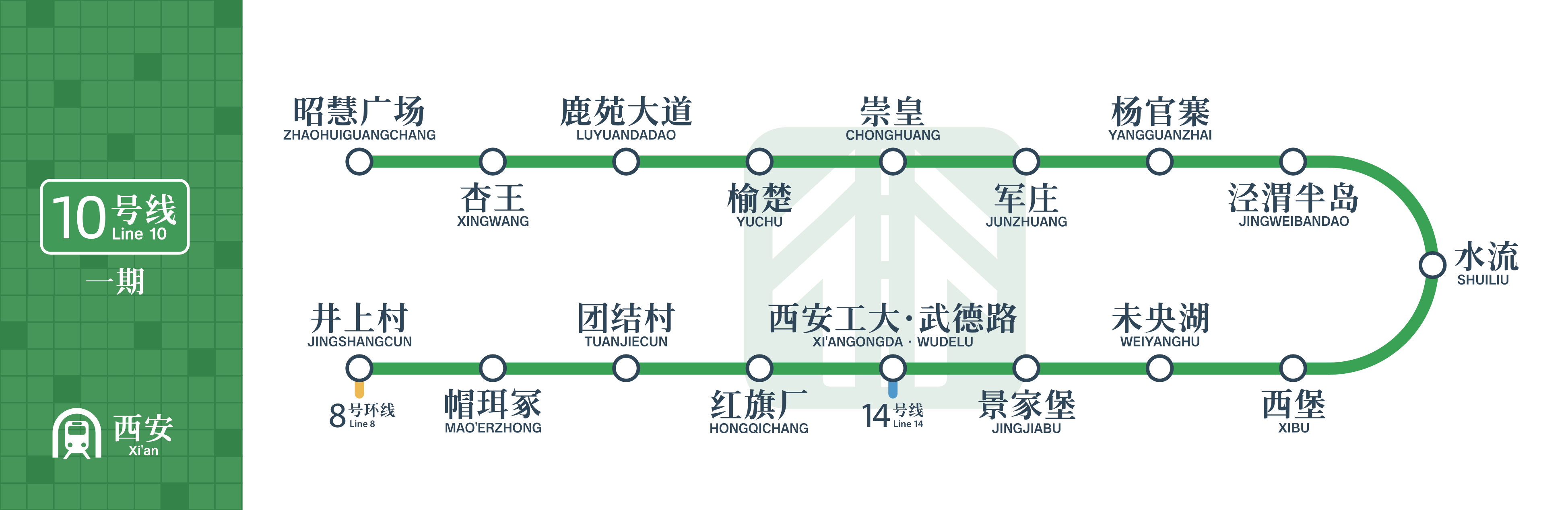 西安地铁10号线最新线路图，开启城市交通枢纽新篇章