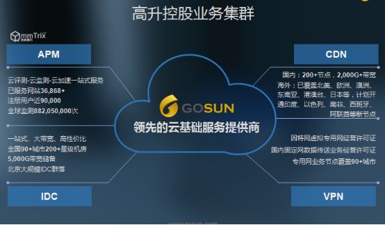 高升控股重组最新消息全面解读