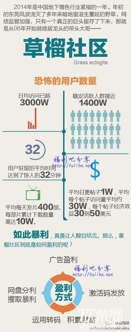 草牛社区，共创美好家园的新地址连接你我