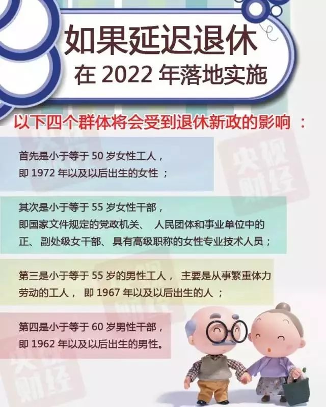 延迟退休最新消息，2023年开始实施新政策