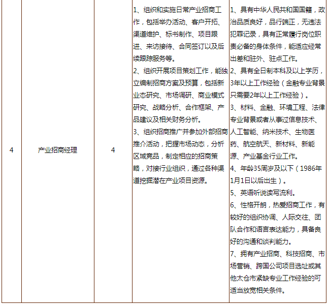 高淳古柏开发区全新招聘信息汇总