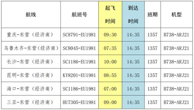 鲁中候机楼最新时刻表全面解析