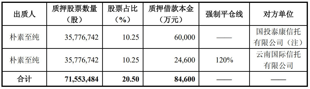 四川金顶重组最新动态，开启新篇章，展望未来发展之路。