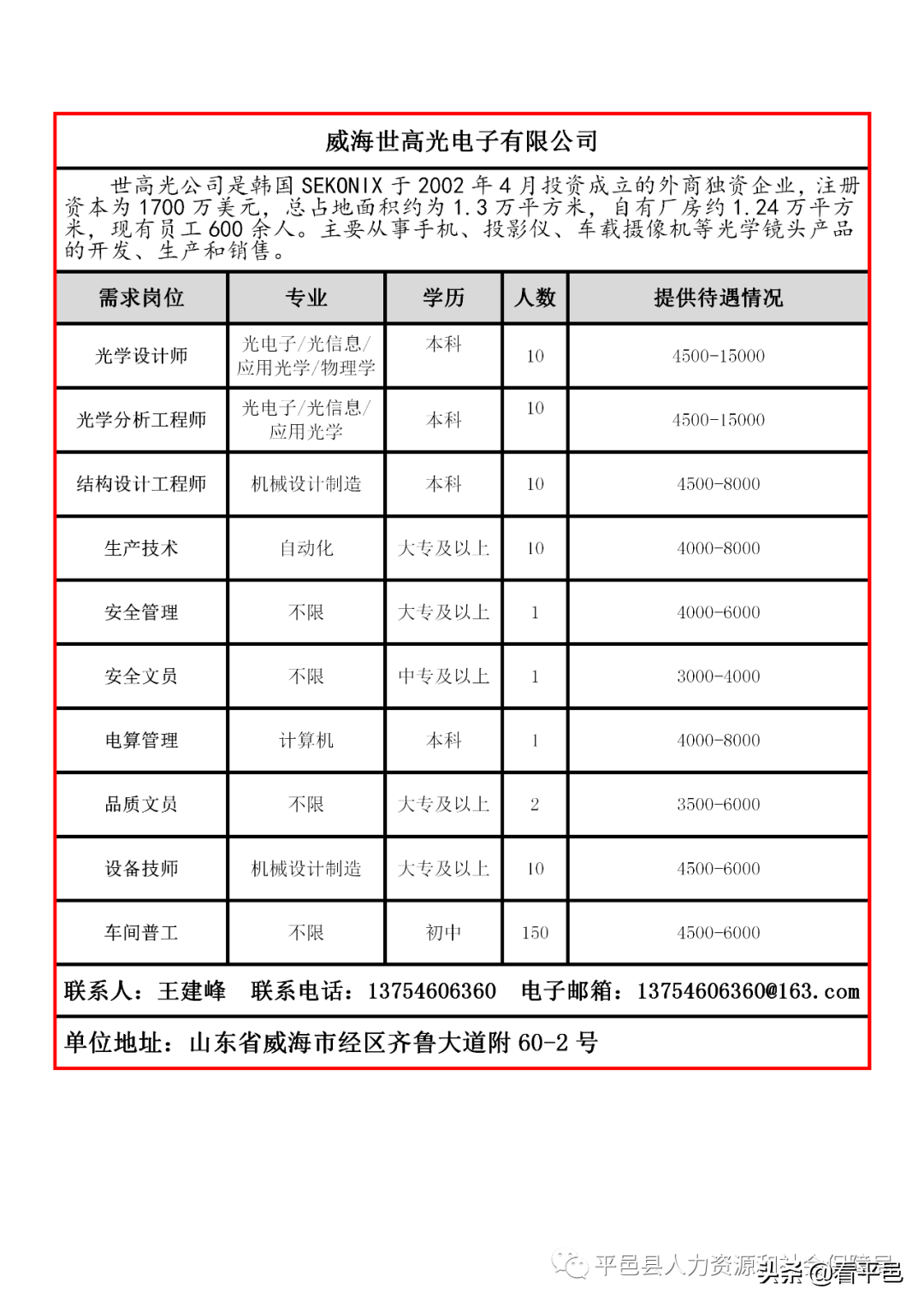 平邑个人招聘最新动态与求职指南