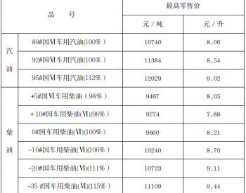 宁夏地区92号汽油最新价格动态解析