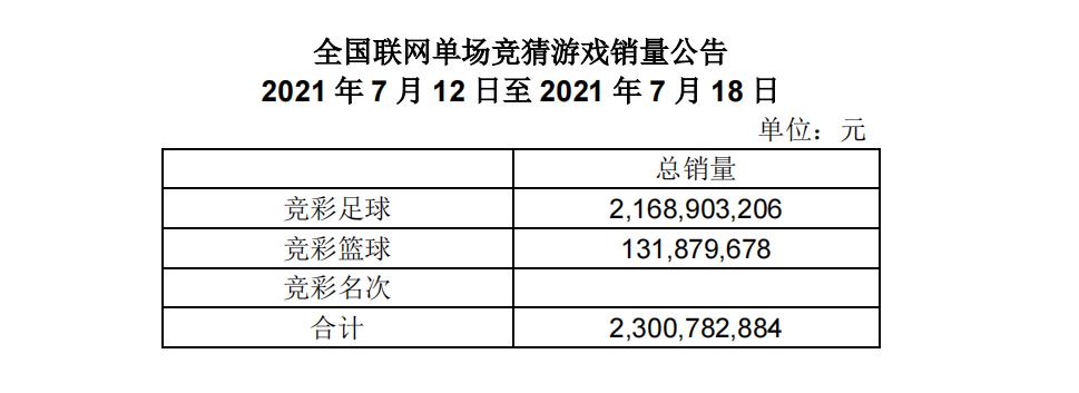 揭秘彩票背后的故事，竞彩最新开奖结果揭晓