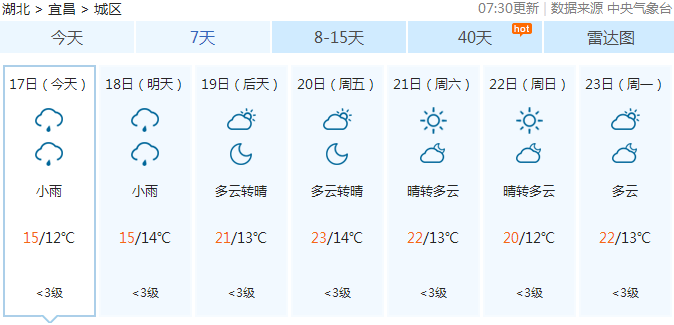 宜昌天气预报更新通知