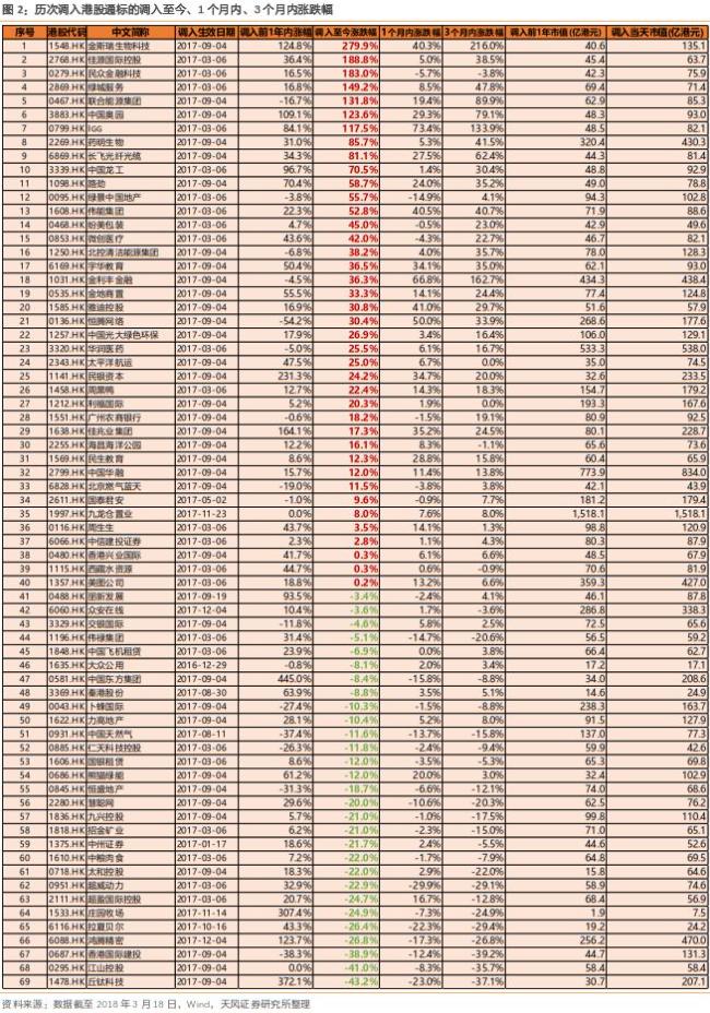 IGG股票最新消息全面解读