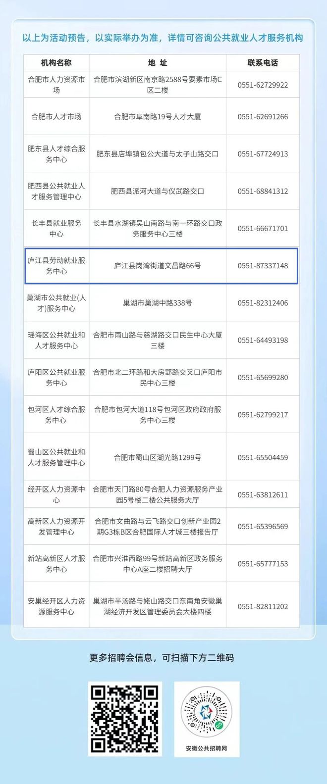 庐江人才网最新招聘动态，职场黄金机会来袭