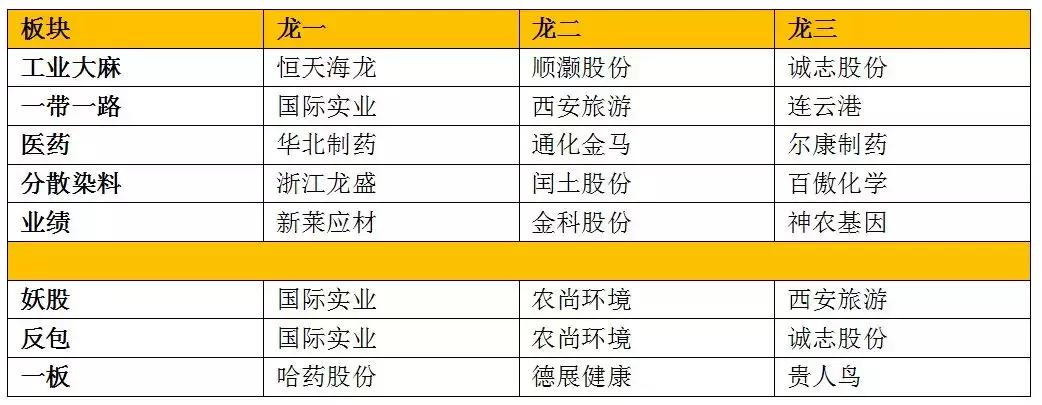 顺灏股份最新消息全面解读与分析