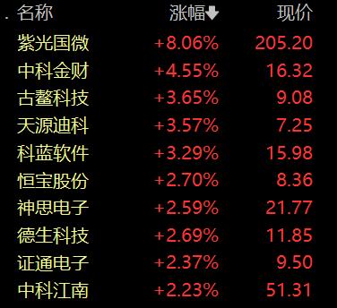 古鳌科技迈向科技创新新征程，最新消息引领发展之路