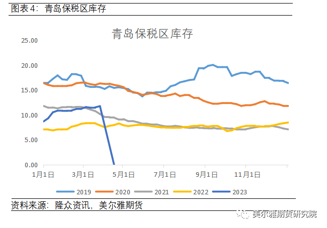 海南橡胶最新动态，价格走势、市场动态与未来展望