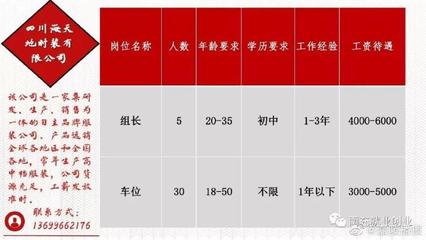 南充最新招聘信息总览