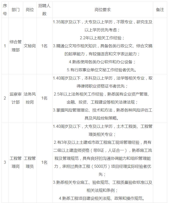 吉安最新招聘信息总览