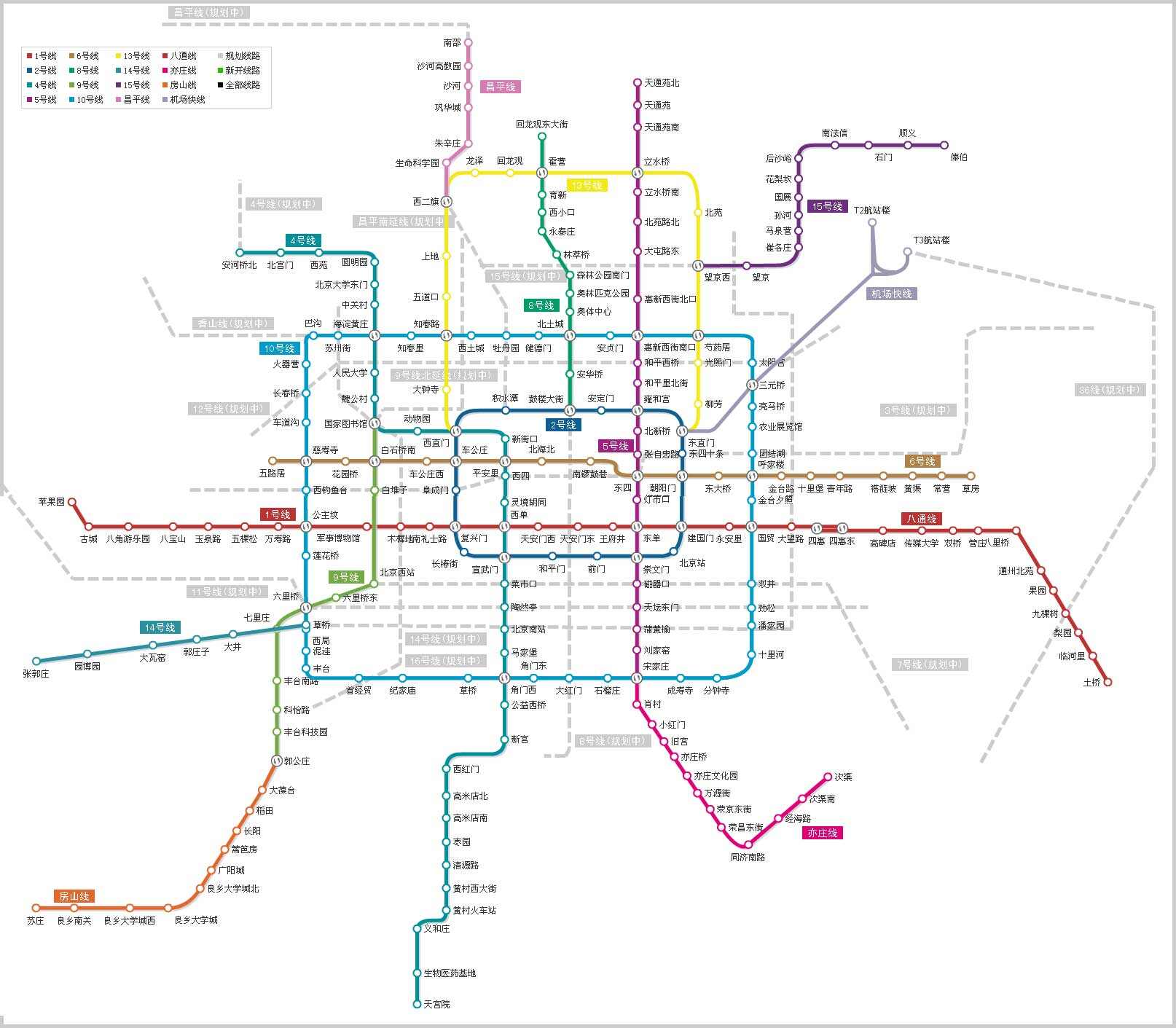 北京地铁最新图，揭示城市交通发展与变迁的轨迹