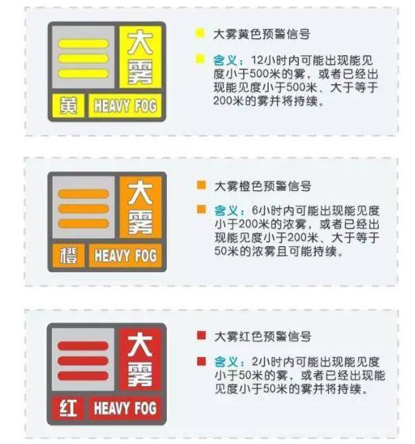 大雾预警发布，公众如何有效应对雾霾天气以保障安全与健康