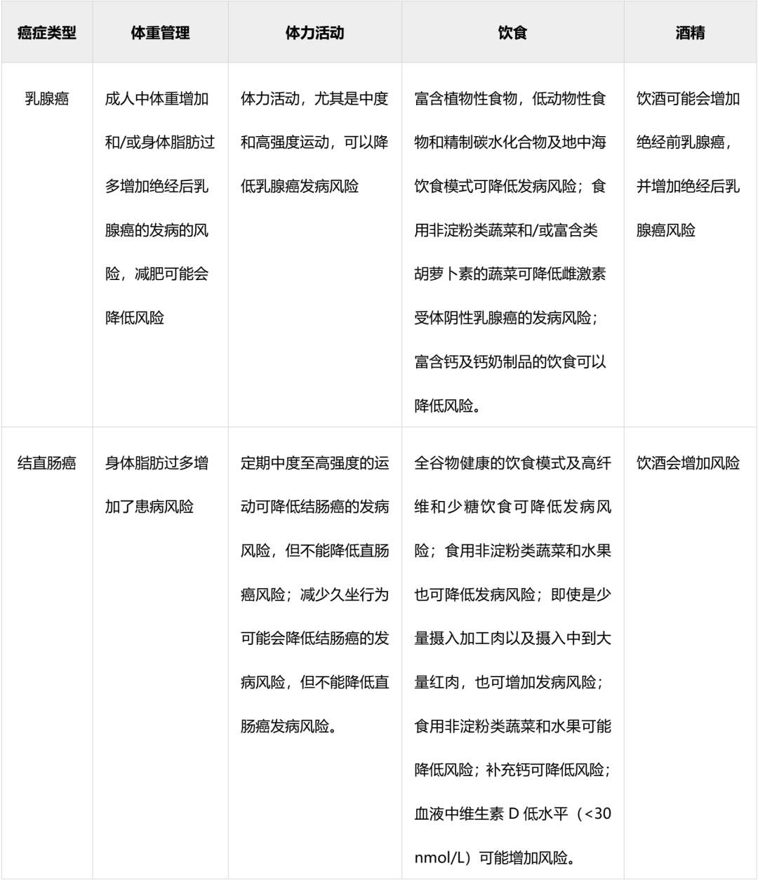 探索前沿科技与社会变革，最新答案与发展趋势概览