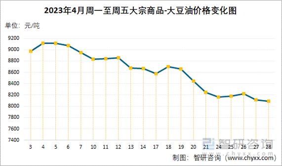 天空守望者 第6页