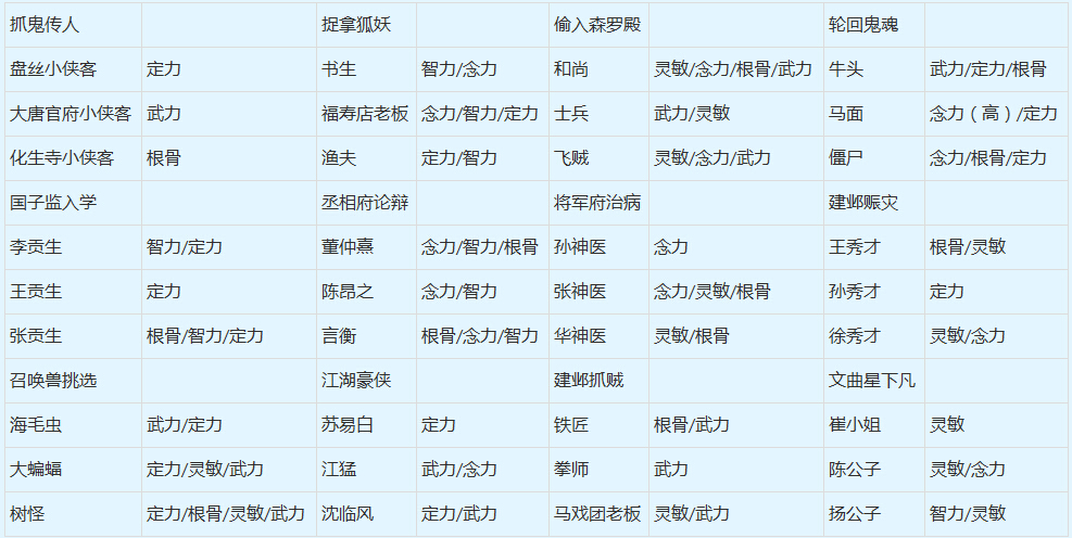 新奥门资料大全正版资料2024年免费下载,最新答案解释落实_游戏版6.336