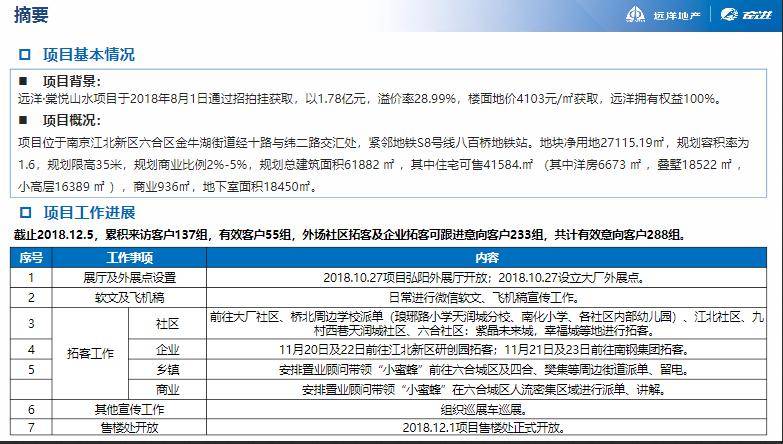 2024新奥免费资料,动态调整策略执行_XT83.996