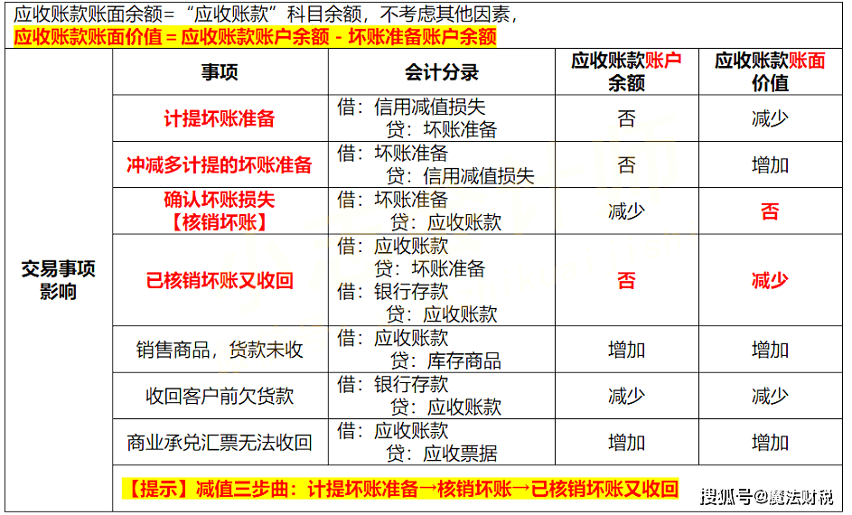 香港二四六开奖免费结果,准确资料解释落实_薄荷版83.946