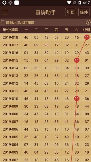 2024年新澳门彩开奖结果查询,持续设计解析方案_Elite73.730