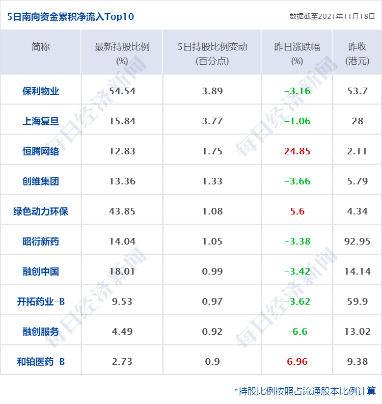 2024年开奖结果新奥今天挂牌,适用性策略设计_Plus70.181