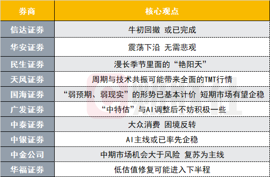 她有他°我有什么ら 第6页