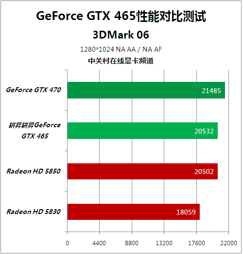 新奥门资料大全,实效解读性策略_3DM56.23