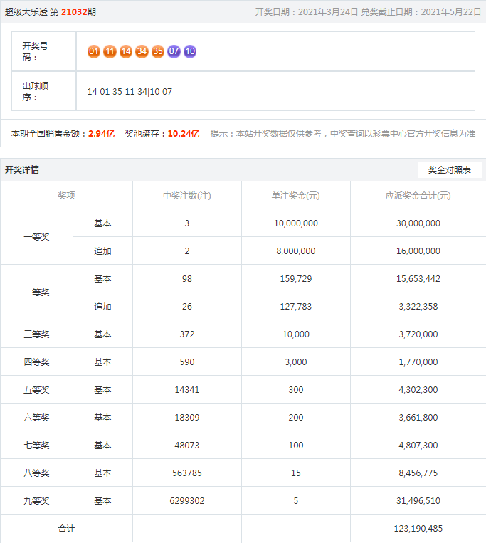 7777788888王中王开奖十记录网一,精细策略定义探讨_Prestige20.764