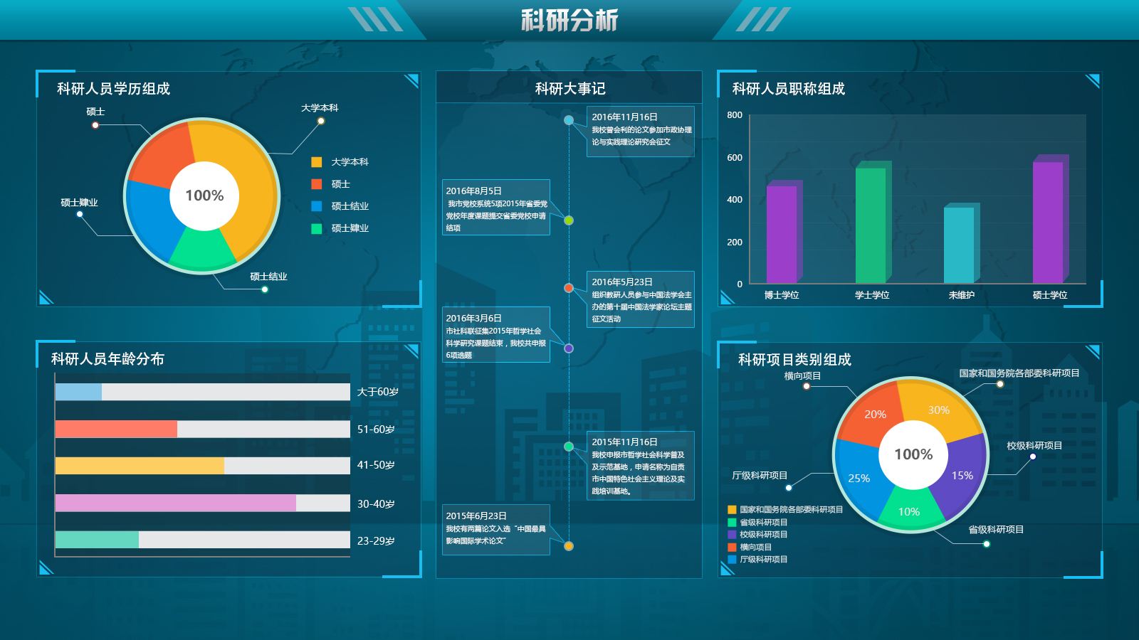 2024年香港免费资料推荐,数据引导设计策略_FT85.397