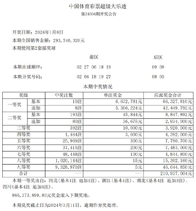 新澳天天彩正版免费资料观看,广泛的关注解释落实热议_顶级款77.98.71