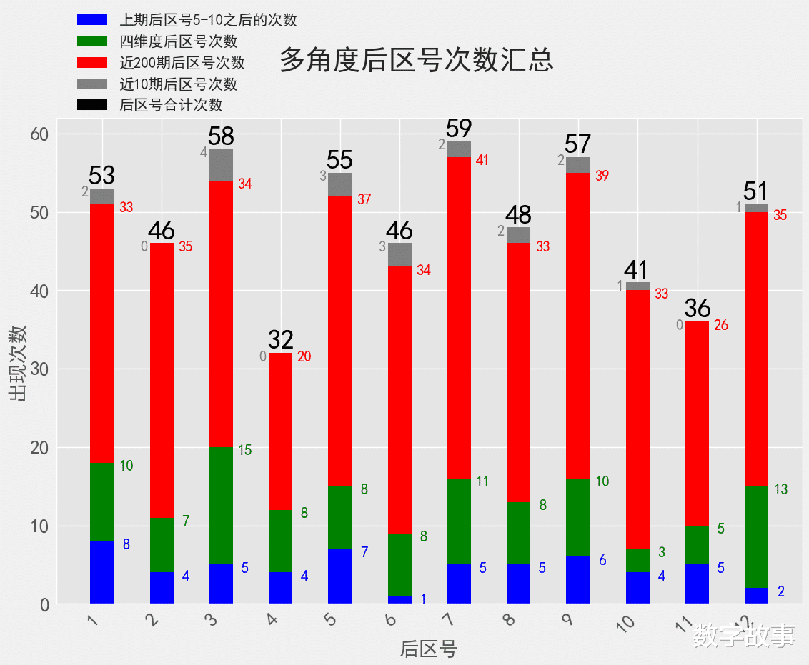 2024年开奖结果,全面实施策略数据_旗舰款23.754