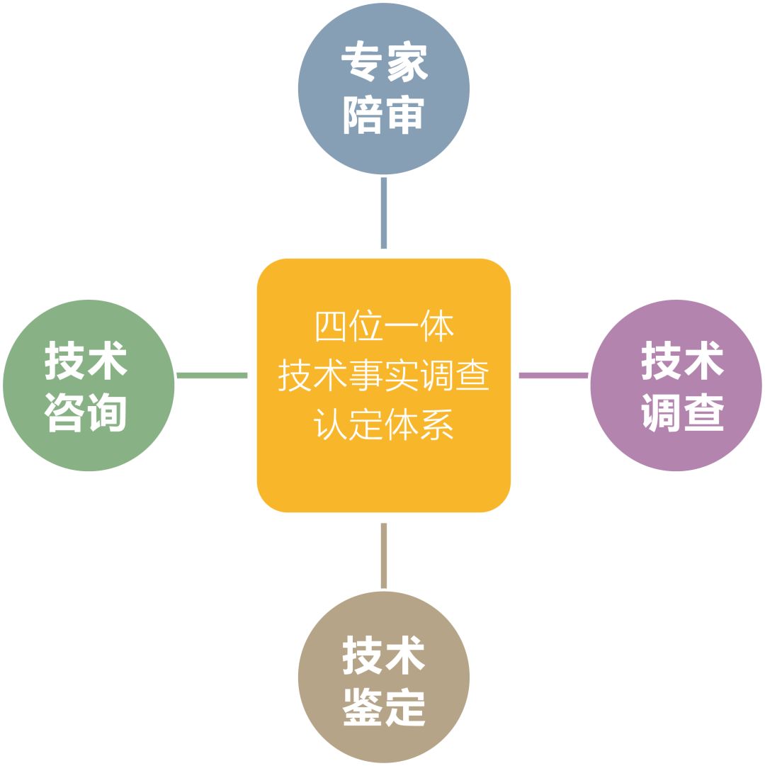 今晚上澳门特马必中一肖,实际案例解释定义_AR版44.941