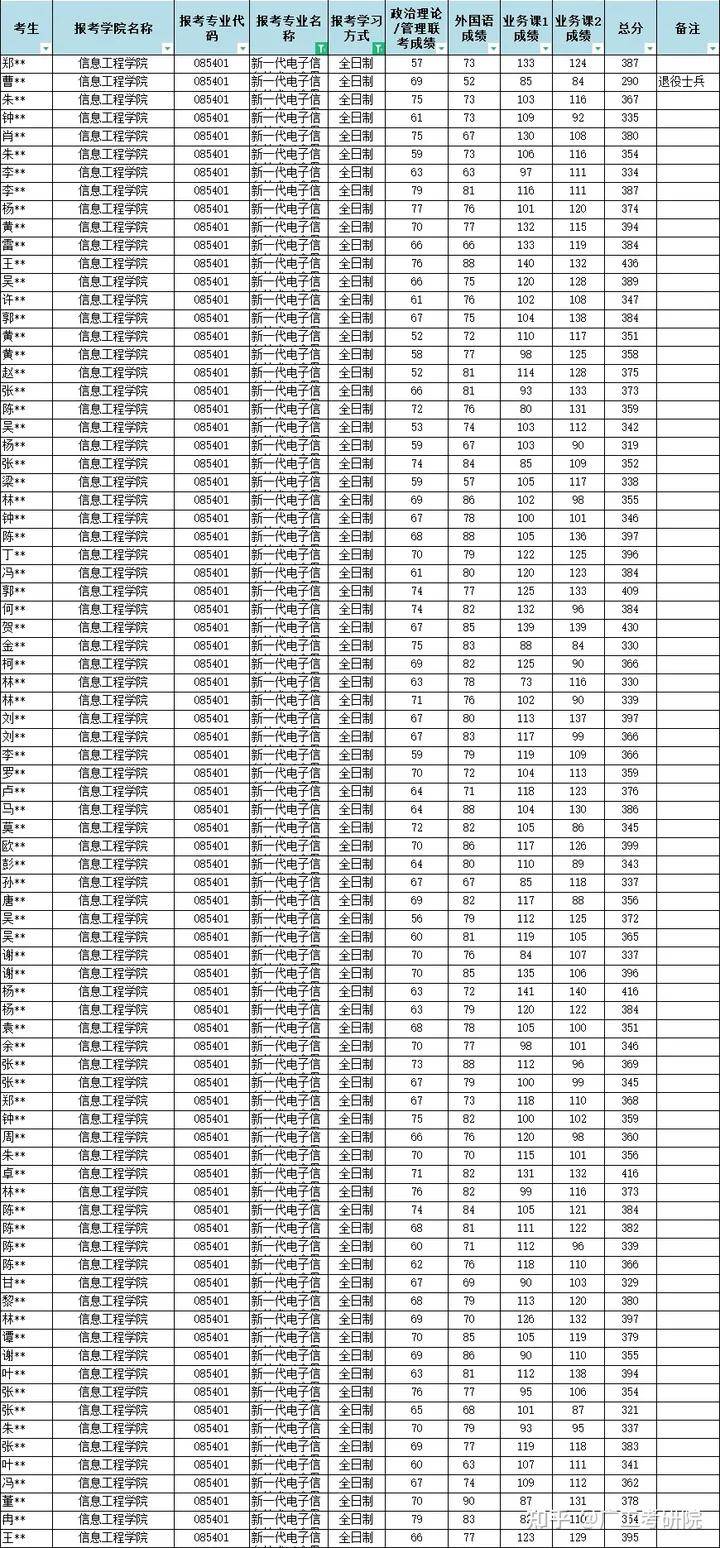 2024香港港六开奖记录,确保解释问题_HarmonyOS81.837