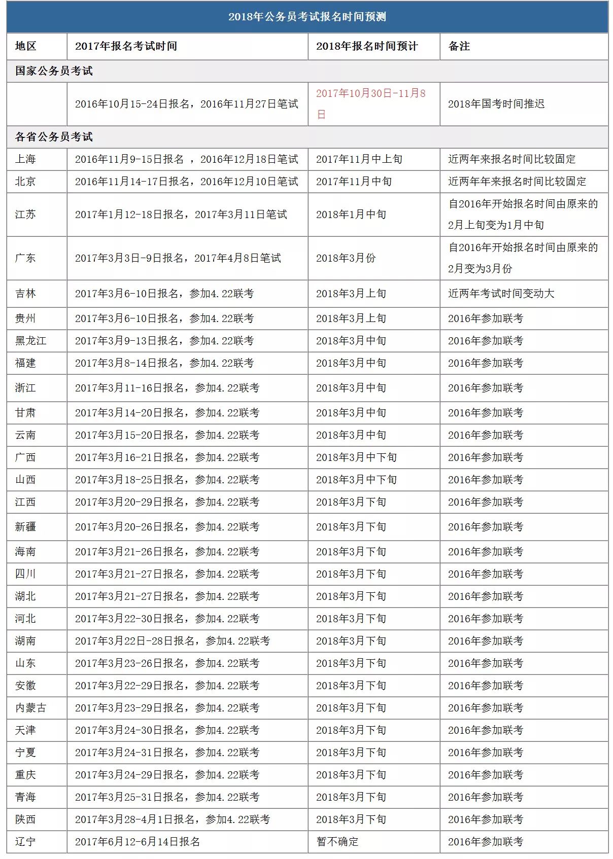 是谁冷漠了那熟悉的旋律 第6页