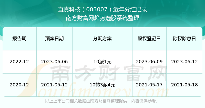 7777788888精准管家婆免费784123,先进技术执行分析_策略版87.893