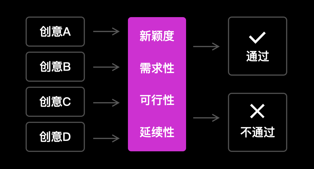 ご死灵メ裁决ぃ 第6页