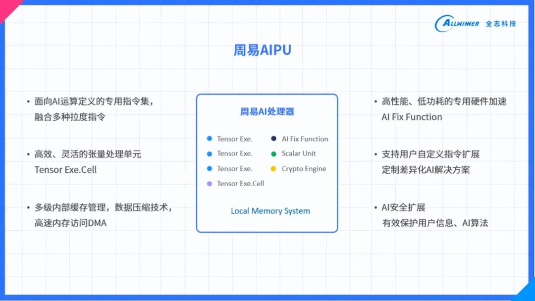 亲吻的双鱼 第6页